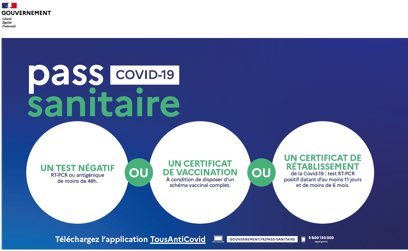 Le pass sanitaire à La Maison du Lac de Grand-Lieu - Maison du Lac de